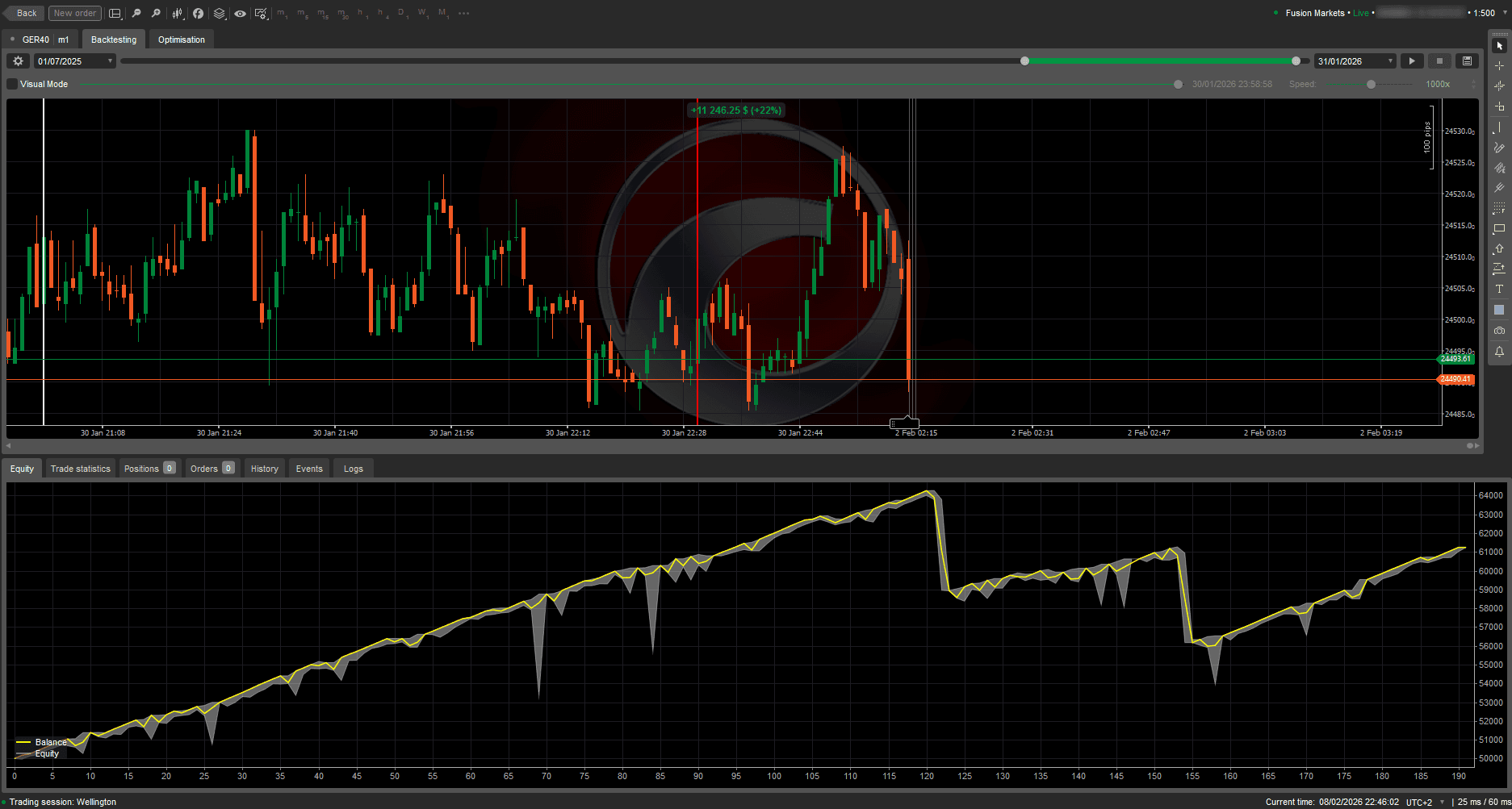 Live Trading Equity Curve